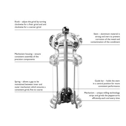 Cole&Mason - Salz- und Pfeffermühlenset PRECISION MILLS 2 Stück 14 cm