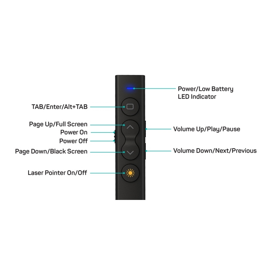 CONNECT IT CLP-2050-BK - Kabelloser Presenter mit Laserpointer 1xAAA
