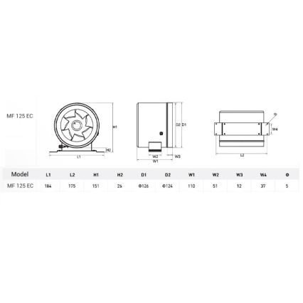 Dalap 24MF125 - Rohrventilator mit energiesparendem Motor und Drehzahlregler MF 125 EC 20W/230V