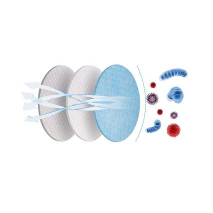 DEXXON MEDICAL Atemschutzmaske FFP2 NR Tiefblau 50 Stk.