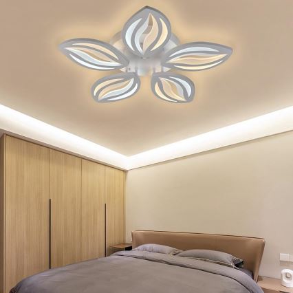 Dimmbare LED-Aufbauleuchte LED/55W/230V 3000-6500K + Fernbedienung