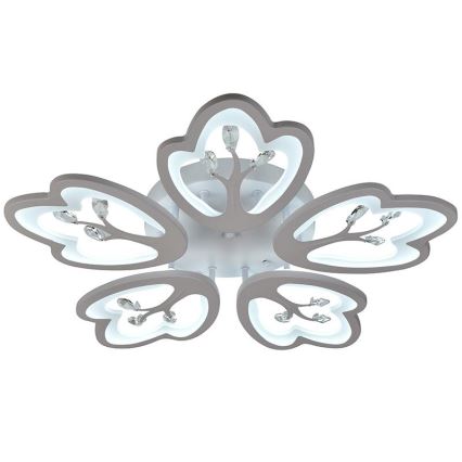 Dimmbare LED-Aufbauleuchte LED/80W/230V 3000-6500K + Fernbedienung
