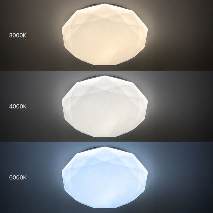 LED-dimmbare Deckenleuchte HEX LED/72W/230V 3000–6000K Ø 50 cm weiß + Fernbedienung