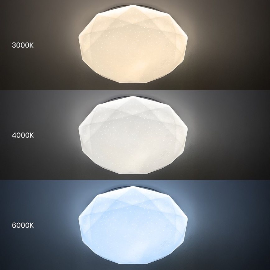 LED-dimmbare Deckenleuchte HEX LED/72W/230V 3000–6000K Ø 50 cm weiß + Fernbedienung