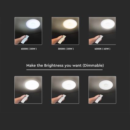 Dimmbare LED-Deckenleuchte LED/40W/230V 3000/4000/6500K + Fernbedienung