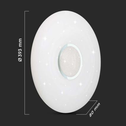 Dimmbare LED-Deckenleuchte LED/40W/230V 3000/4000/6500K + Fernbedienung