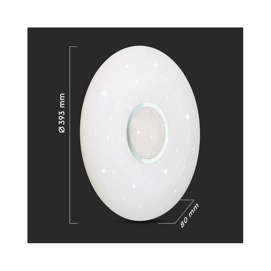 Dimmbare LED-Deckenleuchte LED/40W/230V 3000/4000/6500K + Fernbedienung