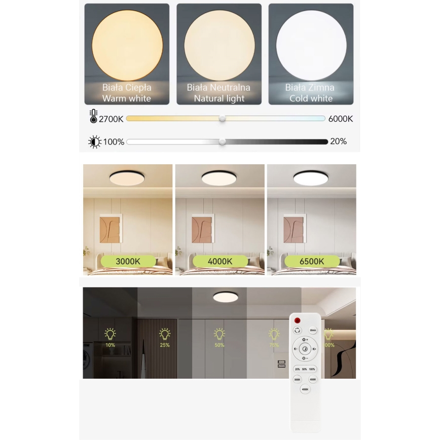 Dimmbare LED-Deckenleuchte LED/40W/230V 3000-6500K d 40 cm weiß + Fernbedienung