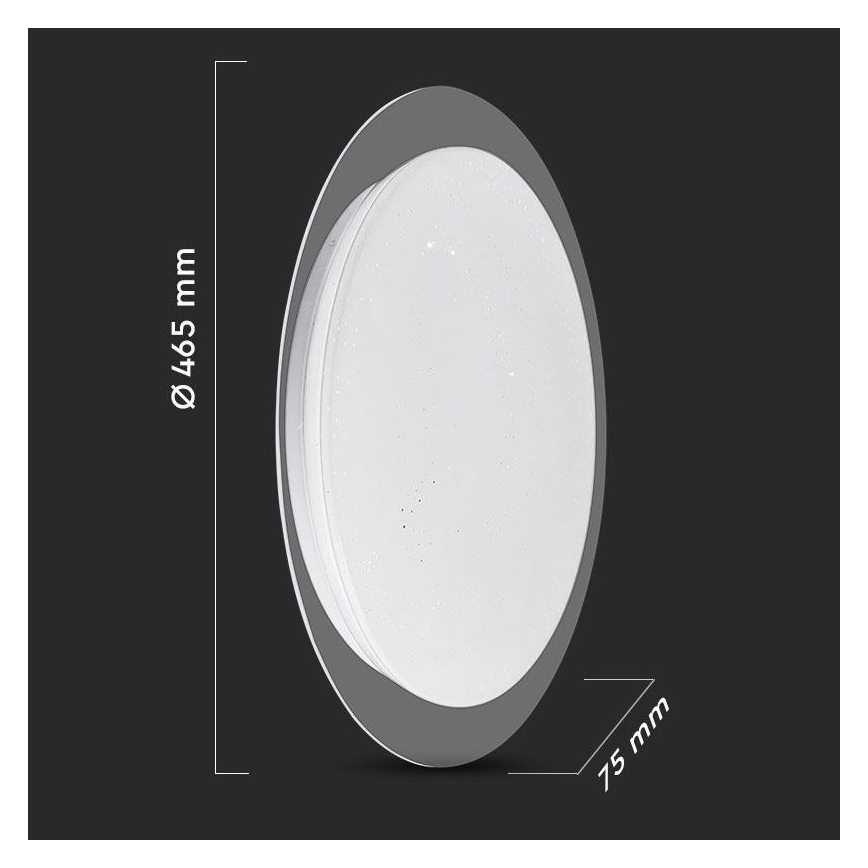 Dimmbare LED-Deckenleuchte LED/40W/230V 3000K/4000K/6500K + FB