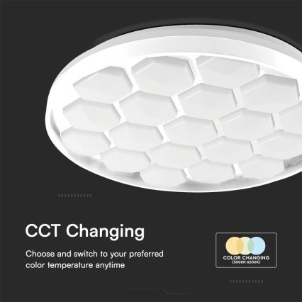 Dimmbare LED-Deckenleuchte LED/60W/230V 3000/4000/6500K + Fernbedienung