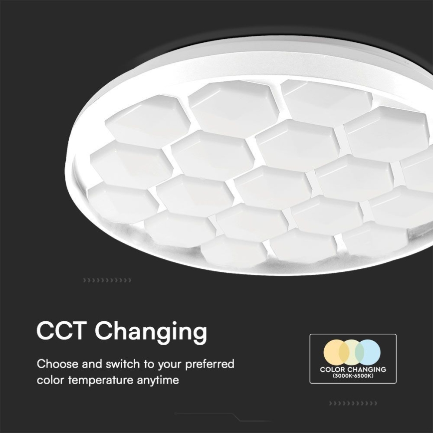 Dimmbare LED-Deckenleuchte LED/60W/230V 3000/4000/6500K + Fernbedienung