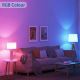 Dimmbare LED-RGBW-Glühlampe C37 E14/6,5W/230V 2700-6500K Wi-Fi - Aigostar