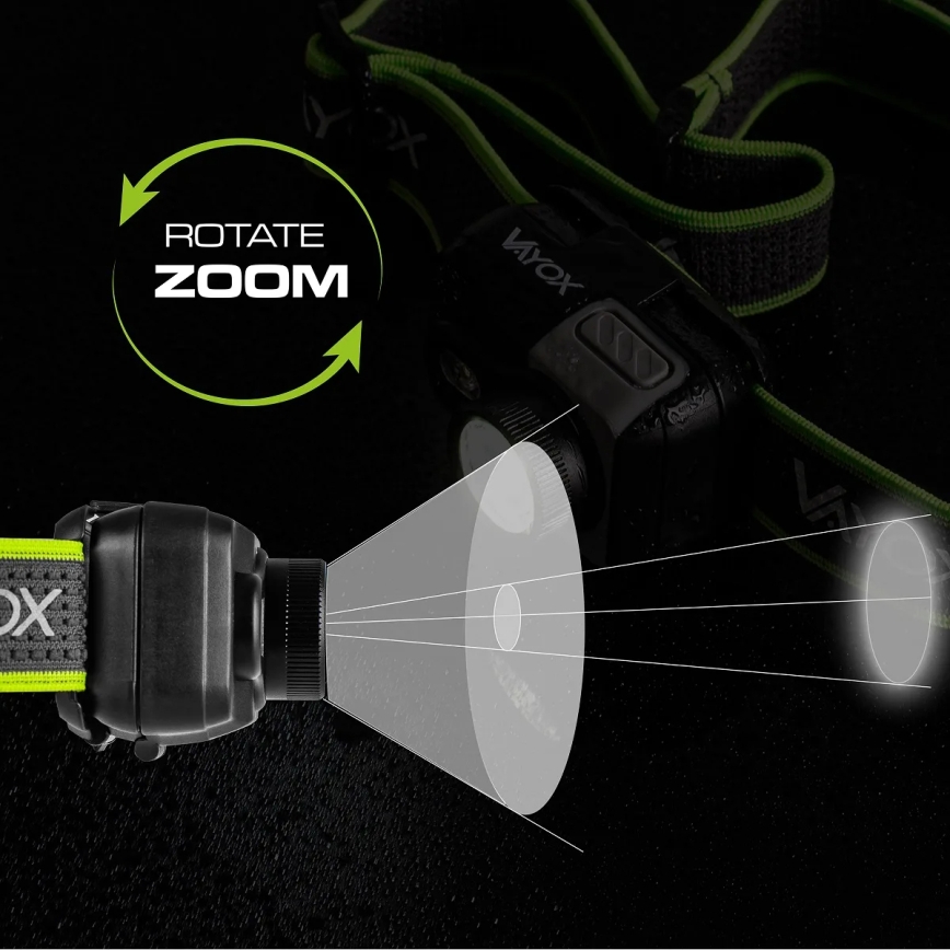 Dimmbare, wiederaufladbare LED-Stirnlampe LED/10W/5V/3xAAA IP66 800 lm 1000 mAh