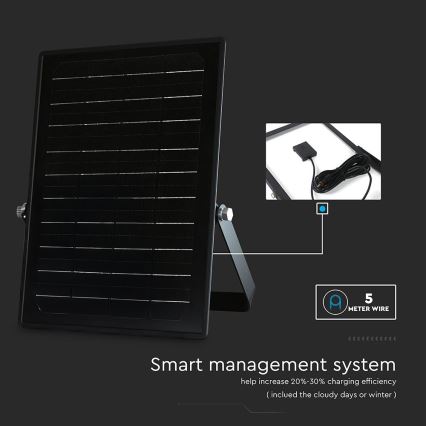Dimmbarer LED-Solarstrahler mit Sensor LED/10W/3,7V 4000/6000K IP65 + Fernbedienung
