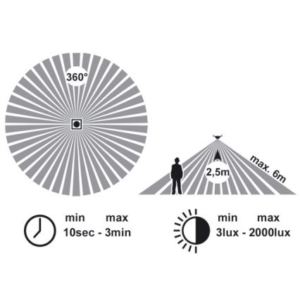 LED-Deckenleuchte mit Sensor VERA LED/12W/230V 3000K