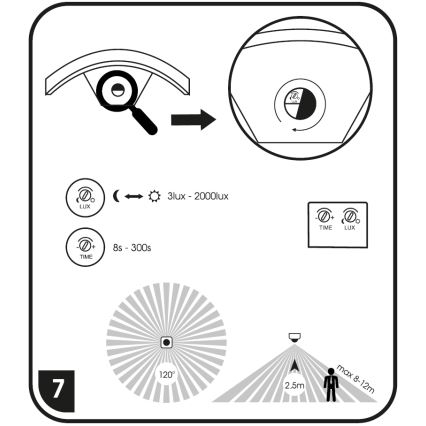 LED-Außenleuchte mit Sensor STYL LED/8W/230V IP44