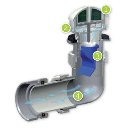EcoStep 30032 - Ersatzventil für wasserloses Urinal P1
