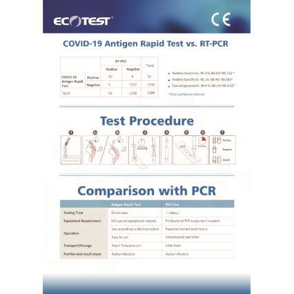 ECOTEST RAPID - Antigen-Schnelltest COVID-19, Packung 20 St.