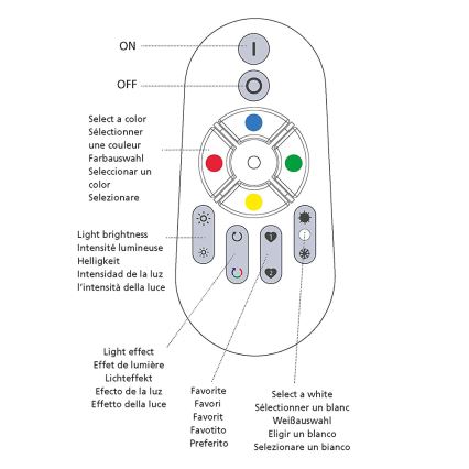 Eglo - Fernbedienung CONNECT 2xAAA Bluetooth
