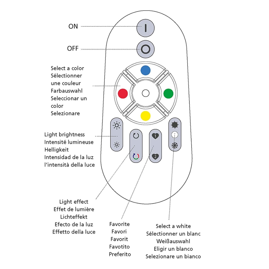 Eglo - Fernbedienung CONNECT 2xAAA Bluetooth