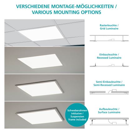 Eglo - LED-Aufbaupanel SALOBRENA LED/33W/230V