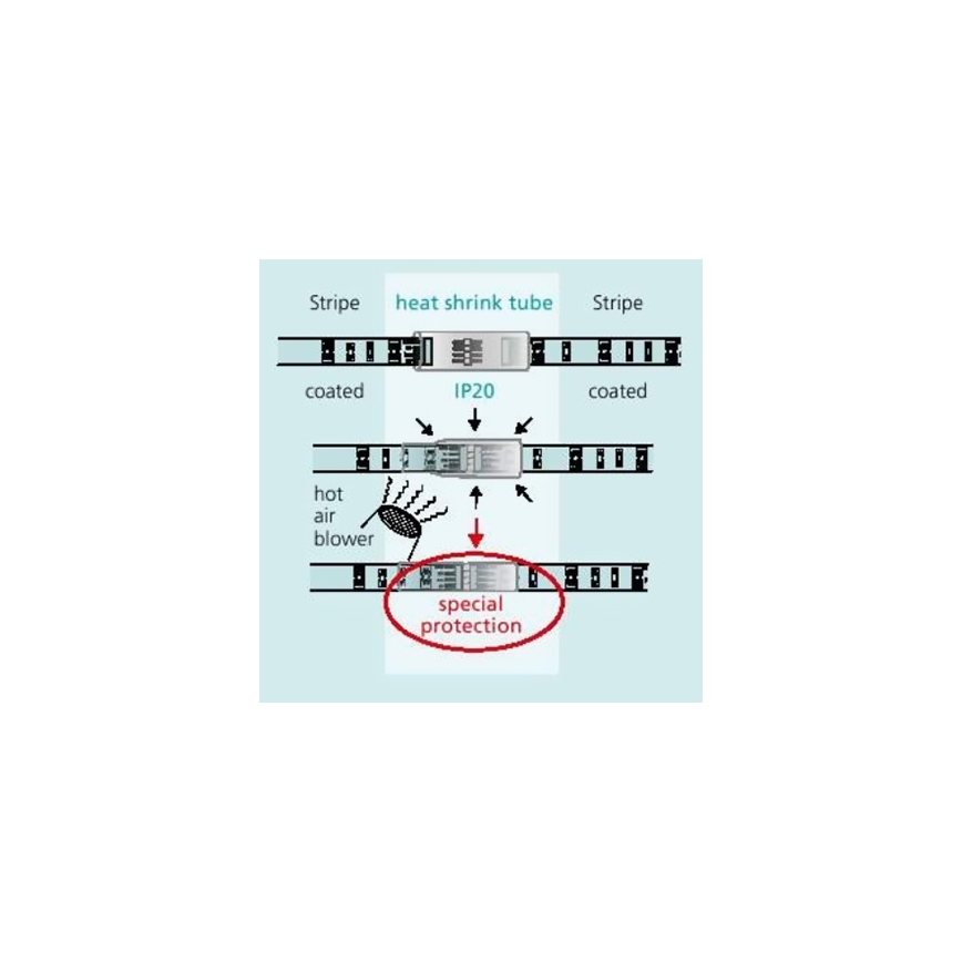 Eglo 92305 - Schutzhülle für Komponente LED STRIPES-MODUL