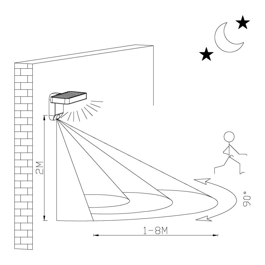 Eglo - LED Solar Wandleuchte mit Sensor LED/4,5W/3,7V 2200 mAh IP44