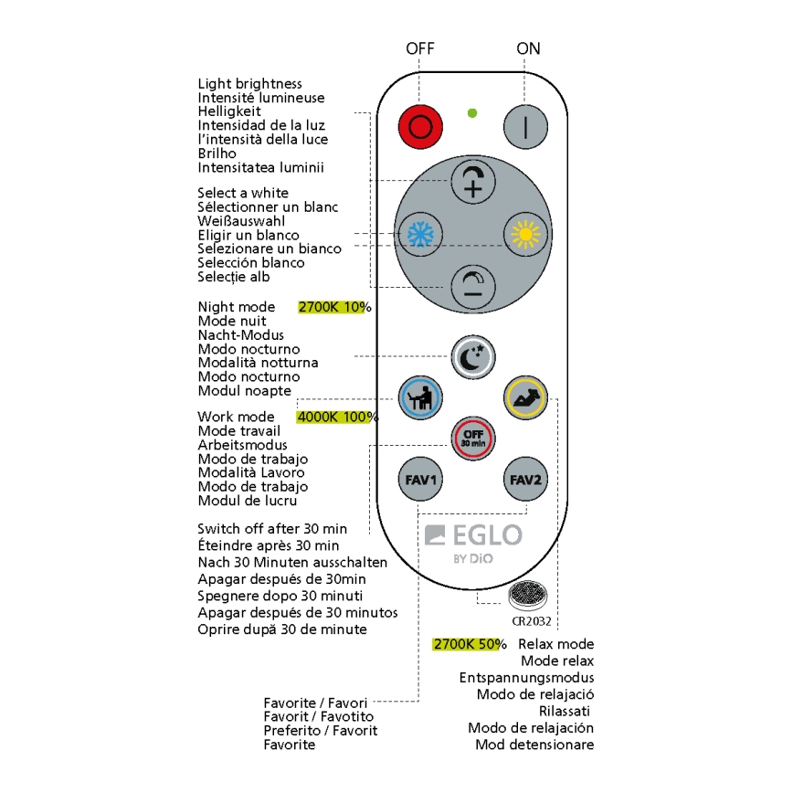 Eglo - LED Dimmbare Deckenleuchte LED/14W/230V + FB