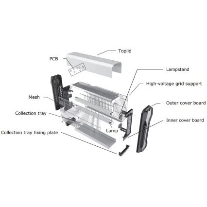 Elektronische Insektenfalle 2x10W/230V 80 m²