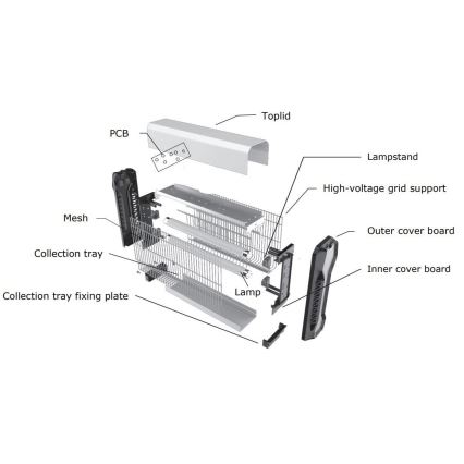 Elektrischer Insektenfänger 2x15W/230V für 100 m²