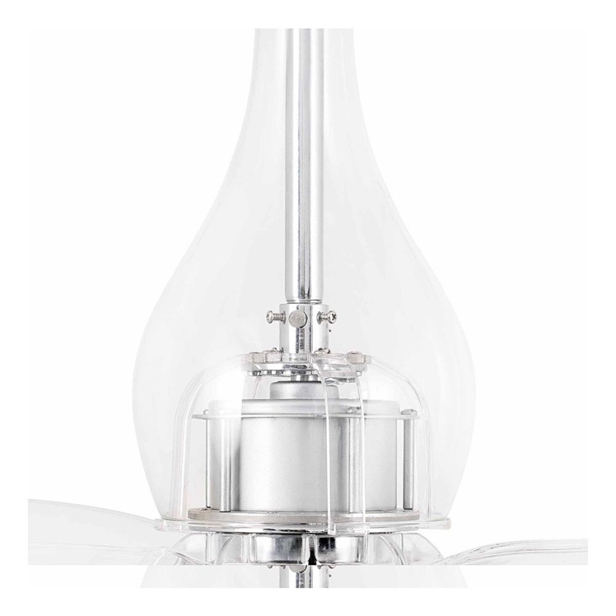 Ersatzglas für den Ventilator Faro - MINI ETERFAN