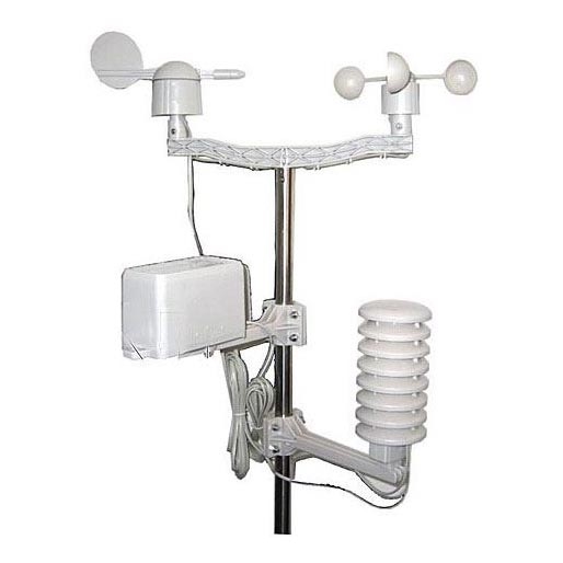 Externer mechanischer Teil für die Wetterstation