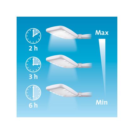Extol - dimmbare, wiederaufladbare, zusammenklappbare Lupe mit LED-Beleuchtung/650 mAh, weiß/grau