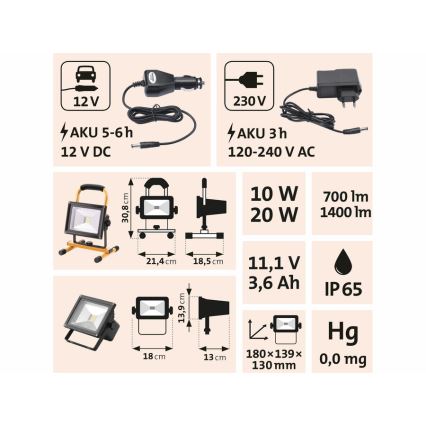 Extol - LED Wiederaufladbarer Scheinwerfer LED/20W/3600 mAh/11,1V IP65