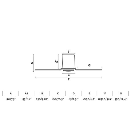 FARO 33471N - Deckenventilator PEMBA weiß + Fernbedienung