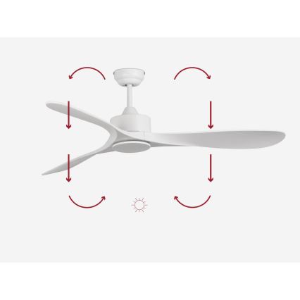 FARO 33750DC - Deckenventilator LUZON L weiß + Fernbedienung