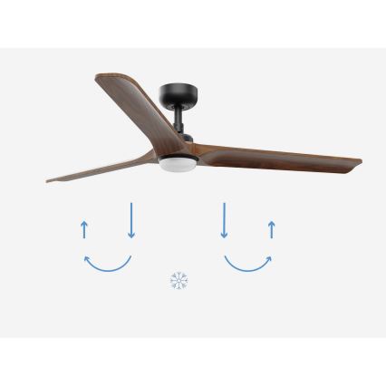 FARO 33809-1TW - dimmbarer LED-Ventilator HEYWOOD LED/10W/230V 2700/3000/4000K Ø 132 cm + Fernbedienung