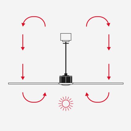 FARO 33814WT1S - LED-dimmbarer Deckenventilator PUNT M LED/18W/230V 2700/3000/4000K Ø 132 cm weiß Wi-Fi Tuya + Fernbedienung