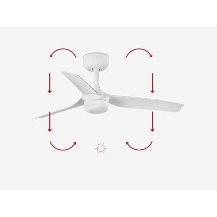 FARO 33820-1TW - dimmbarer LED-Deckenventilator MINI PUNT S LED/10W 2700/3000/4000K weiß Ø 90 cm + Fernbedienung