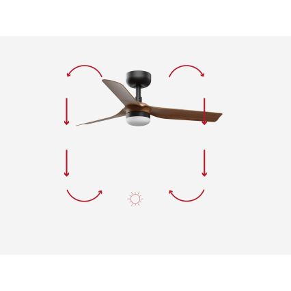 FARO 33823-1TW - Dimmbarer LED-Deckenventilator MINI PUNT S LED/10W 2700/4000/6000K braun/schwarz d 90 cm + Fernbedienung