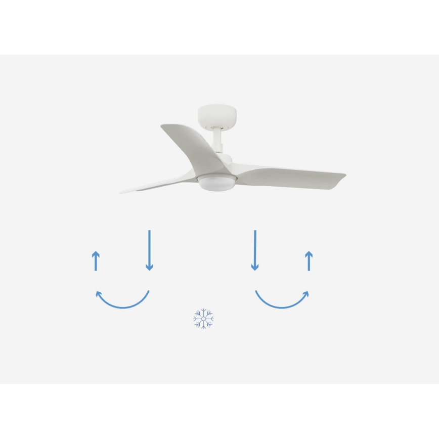 FARO 33824-1TW - Dimmbarer LED-Deckenventilator HEY S LED/10W/230V 2700/4000/6000K weiß d 90 cm + Fernbedienung