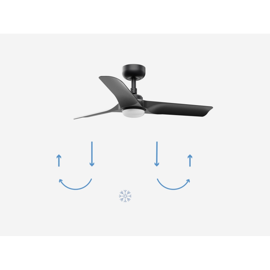 FARO 33825-1TW - Dimmbarer LED-Deckenventilator HEY S LED/10W/230V 2700/3000/4000K schwarz Ø 90 cm + Fernbedienung