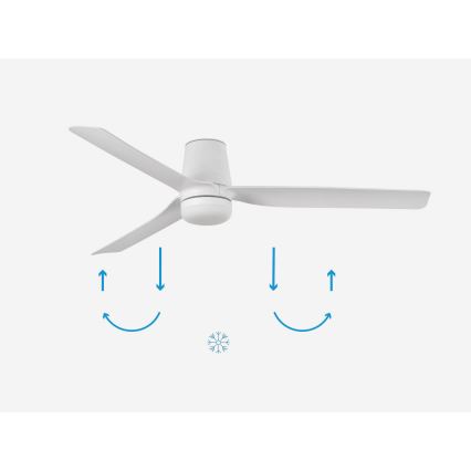 FARO 33828-1TW - dimmbarer LED-Deckenventilator PUNT TUB M LED/18W/230V 2700/3000/4000K Ø 130 cm weiß + Fernbedienung