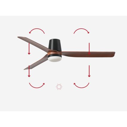 FARO 33831-1TW - LED-dimmbarer Deckenventilator PUNT TUB M LED/18W/230V 2700/3000/4000K Ø 130 cm braun/schwarz + Fernbedienung
