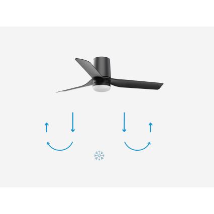FARO 33834-1TW - Dimmbarer LED-Deckenventilator MINI PUNT TUB mit LED/10W/230V 2700/3000/4000K Ø 90 cm schwarz + Fernbedienung