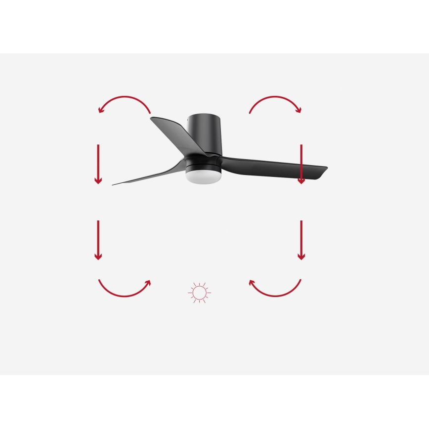 FARO 33834-1TW - Dimmbarer LED-Deckenventilator MINI PUNT TUB mit LED/10W/230V 2700/3000/4000K Ø 90 cm schwarz + Fernbedienung