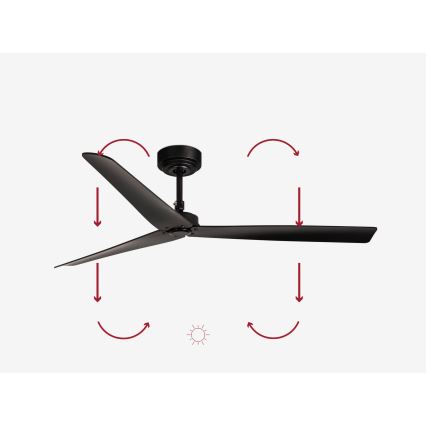 FARO 34100 - Deckenventilator MILOS schwarz + Fernbedienung
