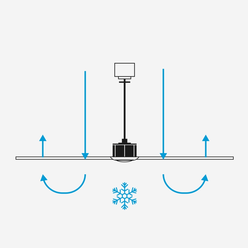 FARO 34206 - Deckenventilator ROTTERDAM XXL weiß d 250 cm + Fernbedienung