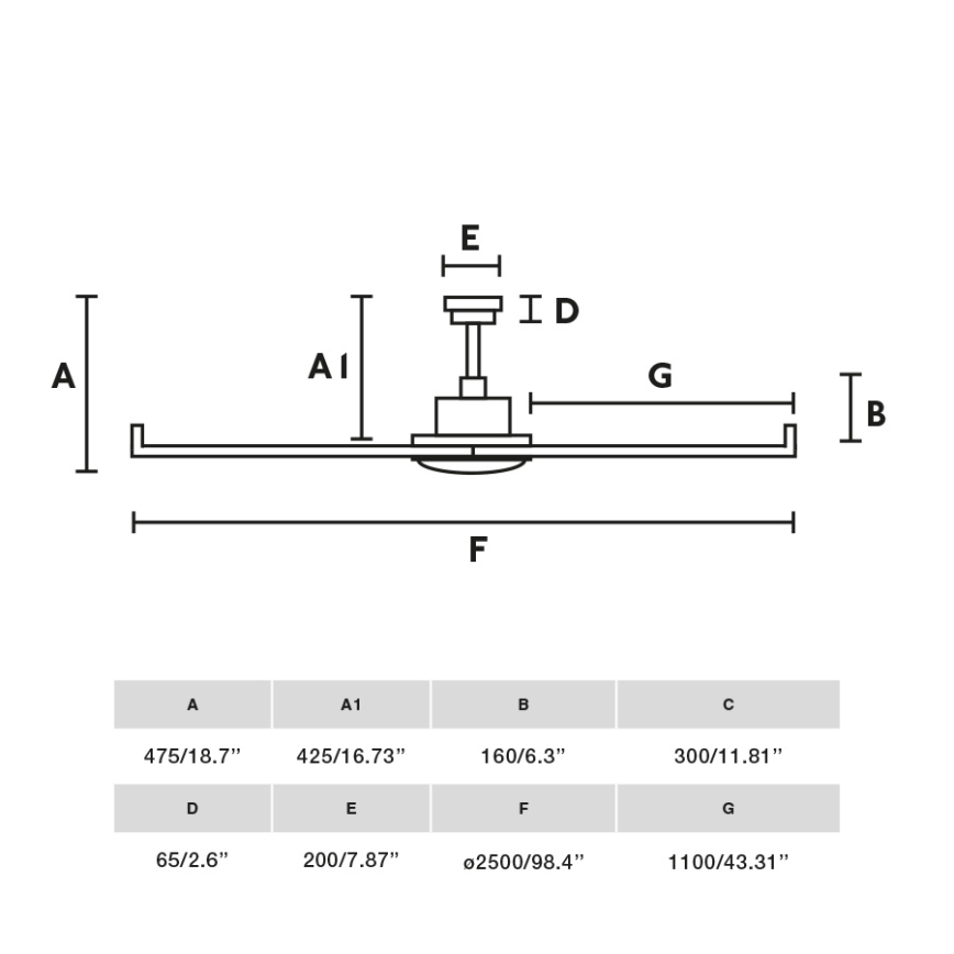 FARO 34206 - Deckenventilator ROTTERDAM XXL weiß d 250 cm + Fernbedienung
