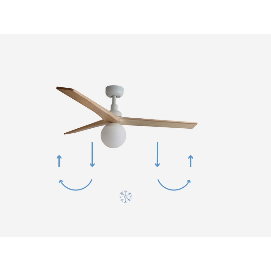 FARO 34280-11L - Deckenventilator KLIM M 1xE27/15W/230V Kiefer/weiß d 125 cm + Fernbedienung